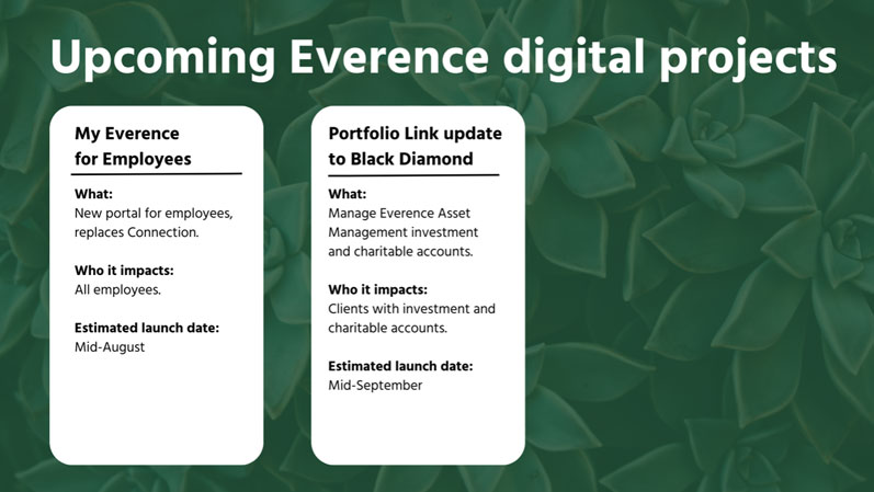 A graphic describing upcoming Everence digital projects